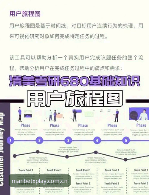Manbetx体育注册流程实用指南：从官网入口到平台激活的完整路线图